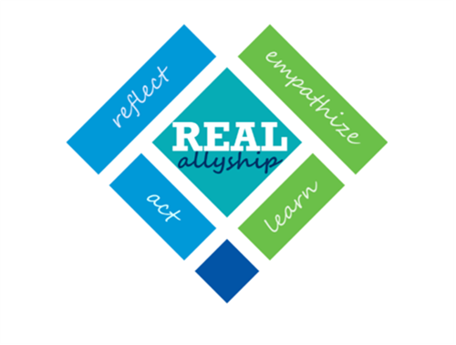 General Mills real allyship logo